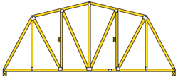 Gambrel Truss
